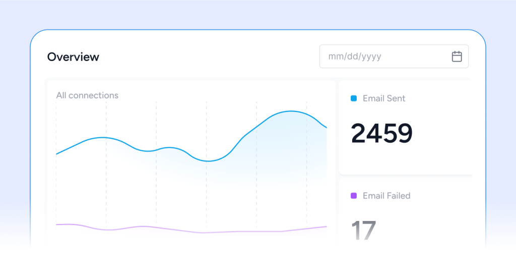 in-depth-email-analytics-and-reports-visual In-Depth Email Analytics and Reports